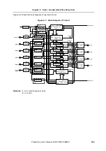 Preview for 259 page of NEC V850E/CA1 ATOMIC Preliminary User'S Manual