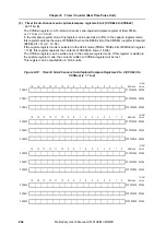 Preview for 264 page of NEC V850E/CA1 ATOMIC Preliminary User'S Manual