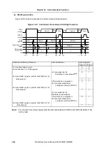 Предварительный просмотр 324 страницы NEC V850E/CA1 ATOMIC Preliminary User'S Manual