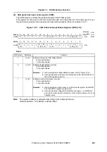 Preview for 401 page of NEC V850E/CA1 ATOMIC Preliminary User'S Manual