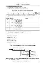 Preview for 403 page of NEC V850E/CA1 ATOMIC Preliminary User'S Manual