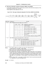 Preview for 414 page of NEC V850E/CA1 ATOMIC Preliminary User'S Manual