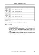 Preview for 419 page of NEC V850E/CA1 ATOMIC Preliminary User'S Manual