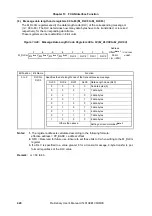 Preview for 420 page of NEC V850E/CA1 ATOMIC Preliminary User'S Manual