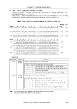 Preview for 427 page of NEC V850E/CA1 ATOMIC Preliminary User'S Manual