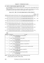 Preview for 436 page of NEC V850E/CA1 ATOMIC Preliminary User'S Manual