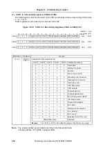 Preview for 438 page of NEC V850E/CA1 ATOMIC Preliminary User'S Manual