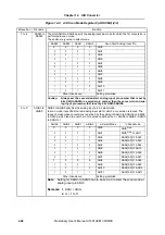 Preview for 492 page of NEC V850E/CA1 ATOMIC Preliminary User'S Manual