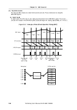 Preview for 502 page of NEC V850E/CA1 ATOMIC Preliminary User'S Manual