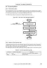 Preview for 579 page of NEC V850E/CA1 ATOMIC Preliminary User'S Manual