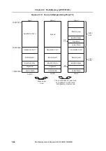 Preview for 582 page of NEC V850E/CA1 ATOMIC Preliminary User'S Manual