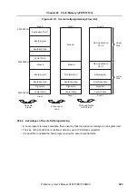 Preview for 583 page of NEC V850E/CA1 ATOMIC Preliminary User'S Manual