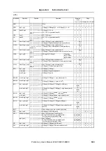 Preview for 589 page of NEC V850E/CA1 ATOMIC Preliminary User'S Manual