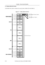 Preview for 110 page of NEC V850E/CA2 JUPITER Preliminary User'S Manual