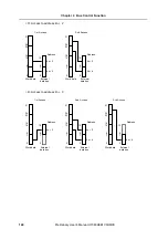 Preview for 124 page of NEC V850E/CA2 JUPITER Preliminary User'S Manual