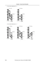 Preview for 128 page of NEC V850E/CA2 JUPITER Preliminary User'S Manual