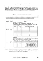 Preview for 149 page of NEC V850E/CA2 JUPITER Preliminary User'S Manual