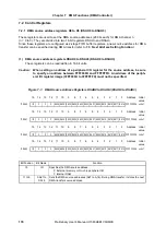 Preview for 170 page of NEC V850E/CA2 JUPITER Preliminary User'S Manual