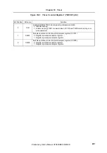 Preview for 281 page of NEC V850E/CA2 JUPITER Preliminary User'S Manual