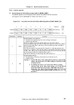 Preview for 367 page of NEC V850E/CA2 JUPITER Preliminary User'S Manual