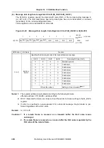 Preview for 480 page of NEC V850E/CA2 JUPITER Preliminary User'S Manual