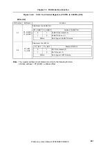 Preview for 491 page of NEC V850E/CA2 JUPITER Preliminary User'S Manual