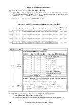 Preview for 496 page of NEC V850E/CA2 JUPITER Preliminary User'S Manual