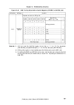 Preview for 507 page of NEC V850E/CA2 JUPITER Preliminary User'S Manual