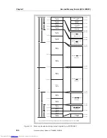 Preview for 254 page of NEC V850E/Dx3 Preliminary User'S Manual