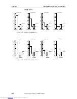 Preview for 300 page of NEC V850E/Dx3 Preliminary User'S Manual