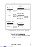 Предварительный просмотр 381 страницы NEC V850E/Dx3 Preliminary User'S Manual