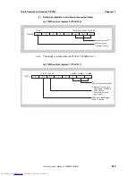 Preview for 389 page of NEC V850E/Dx3 Preliminary User'S Manual