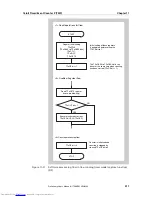 Preview for 411 page of NEC V850E/Dx3 Preliminary User'S Manual