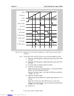 Предварительный просмотр 416 страницы NEC V850E/Dx3 Preliminary User'S Manual