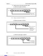 Предварительный просмотр 422 страницы NEC V850E/Dx3 Preliminary User'S Manual