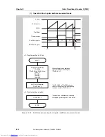 Предварительный просмотр 424 страницы NEC V850E/Dx3 Preliminary User'S Manual