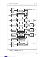 Предварительный просмотр 439 страницы NEC V850E/Dx3 Preliminary User'S Manual