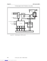 Preview for 770 page of NEC V850E/Dx3 Preliminary User'S Manual