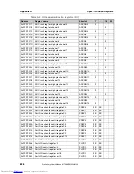 Предварительный просмотр 898 страницы NEC V850E/Dx3 Preliminary User'S Manual