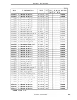 Предварительный просмотр 103 страницы NEC V850E/IA1 mPD703116 User Manual