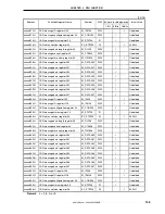 Предварительный просмотр 105 страницы NEC V850E/IA1 mPD703116 User Manual