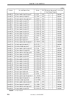 Предварительный просмотр 106 страницы NEC V850E/IA1 mPD703116 User Manual