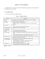 Preview for 520 page of NEC V850E/IA1 mPD703116 User Manual