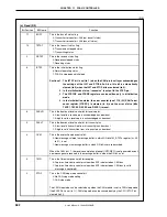 Preview for 582 page of NEC V850E/IA1 mPD703116 User Manual