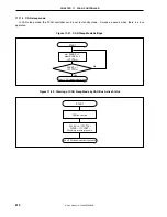 Preview for 614 page of NEC V850E/IA1 mPD703116 User Manual