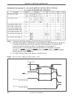 Preview for 770 page of NEC V850E/IA1 mPD703116 User Manual