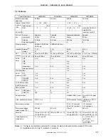 Preview for 11 page of NEC V850E/MA1 Application Note