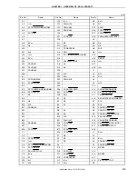 Preview for 23 page of NEC V850E/MA1 Application Note