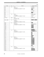 Preview for 40 page of NEC V850E/MA1 User Manual