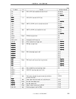 Preview for 43 page of NEC V850E/MA1 User Manual